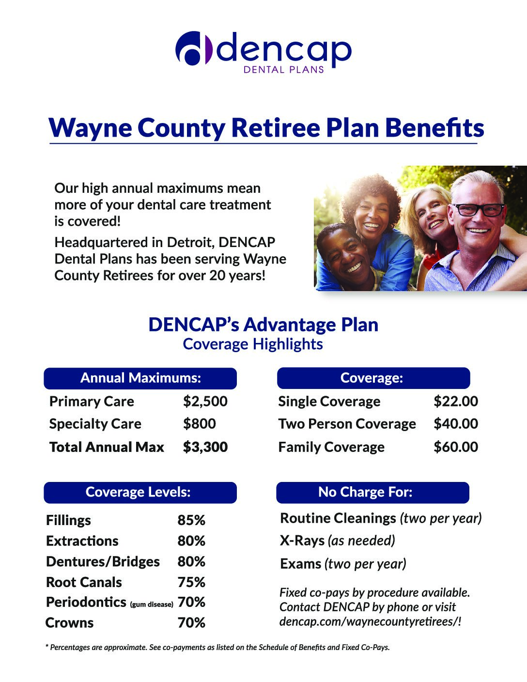 Wayne County Retirees DENCAP Dental Plans